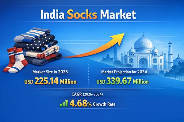 India Socks Market Outlook: Growth, Trends & Industry Insights