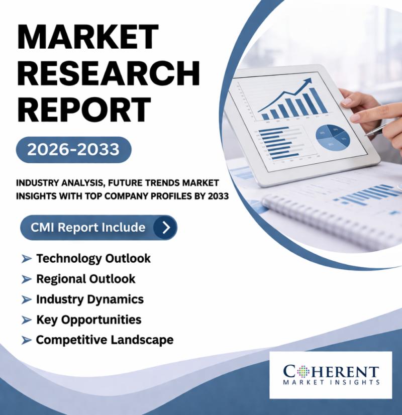 Azadirechtin Market Analysis