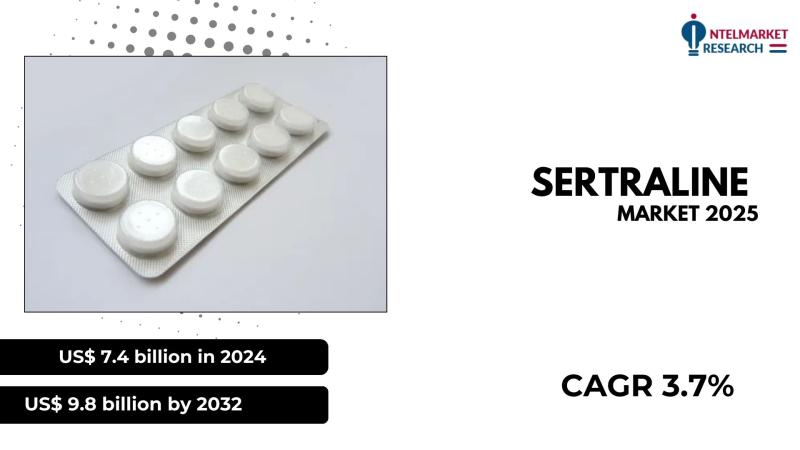 The Global Sertraline Market was valued at US$ 7.4 billion in 2024 and is projected to reach US$ 9.8 billion by 2032, growing at a