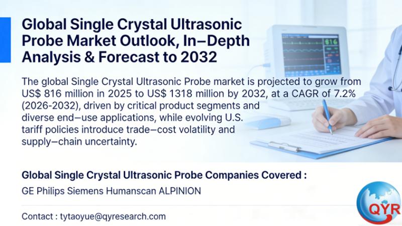 Global Single Crystal Ultrasonic Probe Market Outlook,
