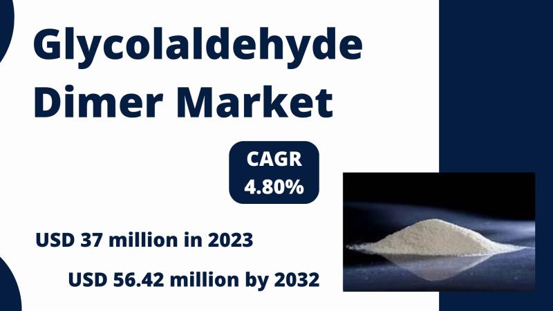 The global Glycolaldehyde Dimer market was valued at USD 37 million in 2023 and is expected to grow at a CAGR of 4.80%, reaching a