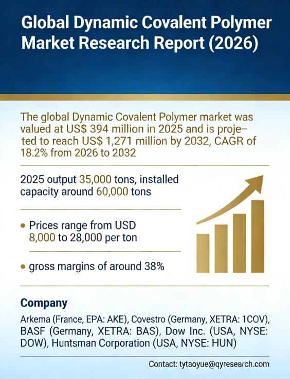 Global Dynamic Covalent Polymer Market Research Report (2026)