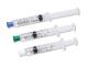 Pre-filled Flush Syringes Market Trends: Rising Demand for Sterile & Ready-to-Use Solutions | Growth Fueled by Chronic Disease & IV Therapy Demand