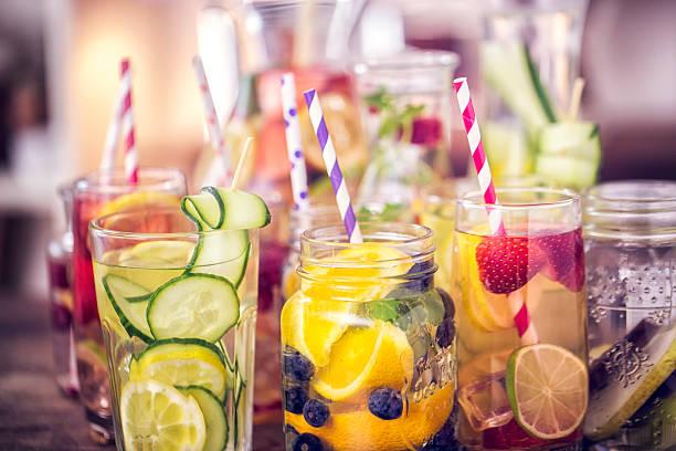 Non-alcoholic Beverages Market a Comprehensive Analysis