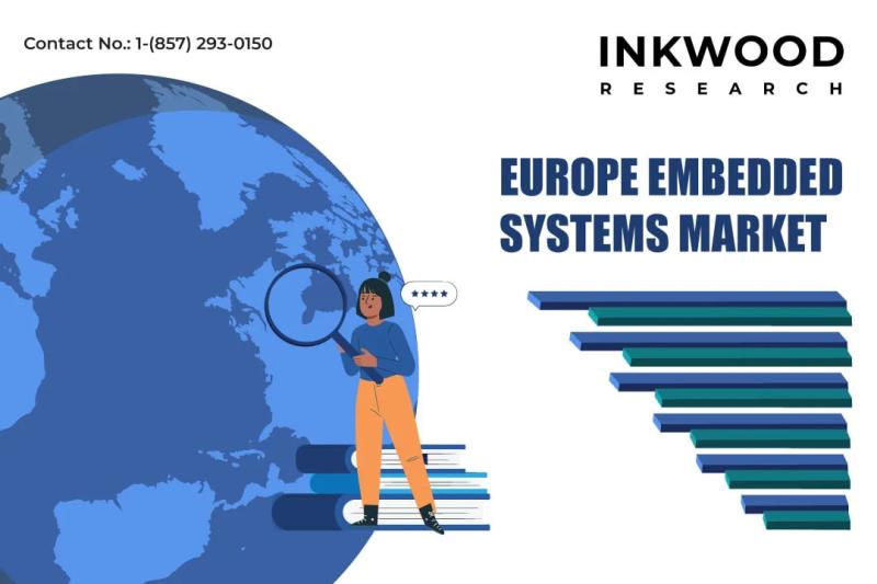EUROPE EMBEDDED SYSTEMS MARKET