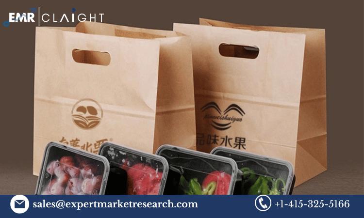 Perforated Packaging Market Size, Share, Industry Growth,