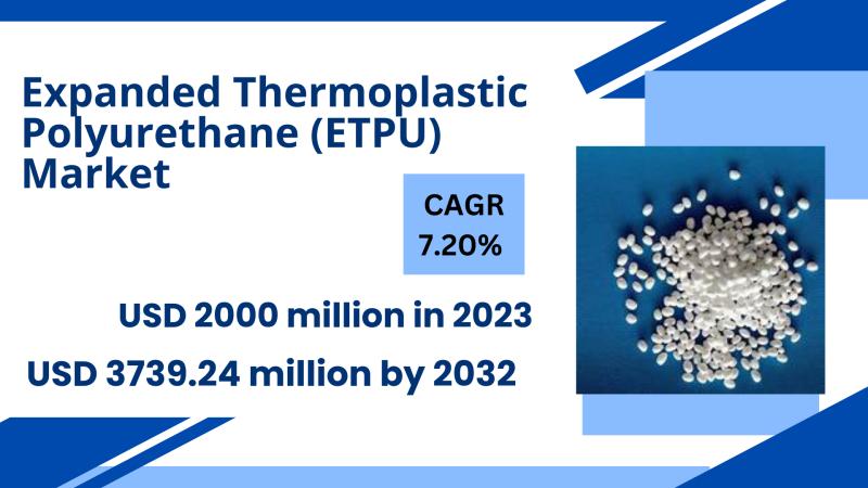 The global Expanded Thermoplastic Polyurethane (ETPU) market size was estimated at USD 2000 million in 2023. By 2032, it is projec