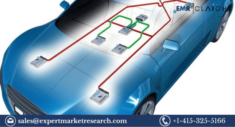 Automotive Microcontrollers Market Growth, Industry