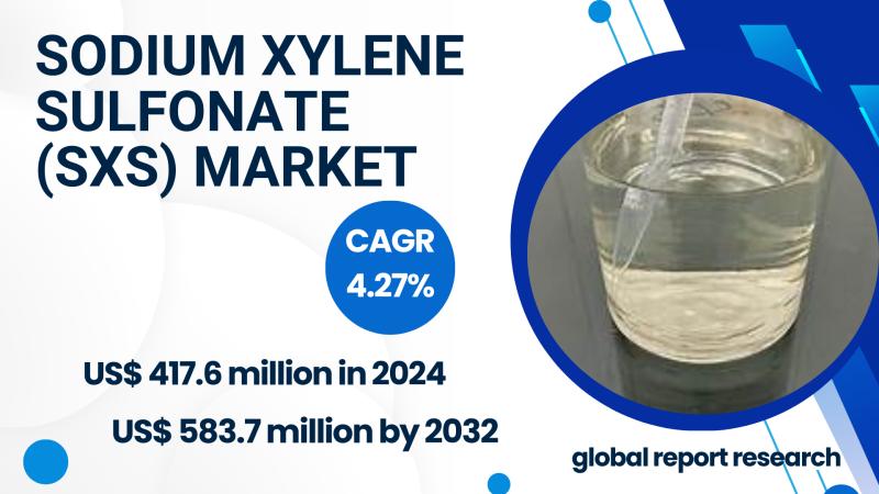 The global Sodium Xylene Sulfonate (SXS) market was valued at US$ 417.6 million in 2024 and is projected to reach US$ 583.7 millio