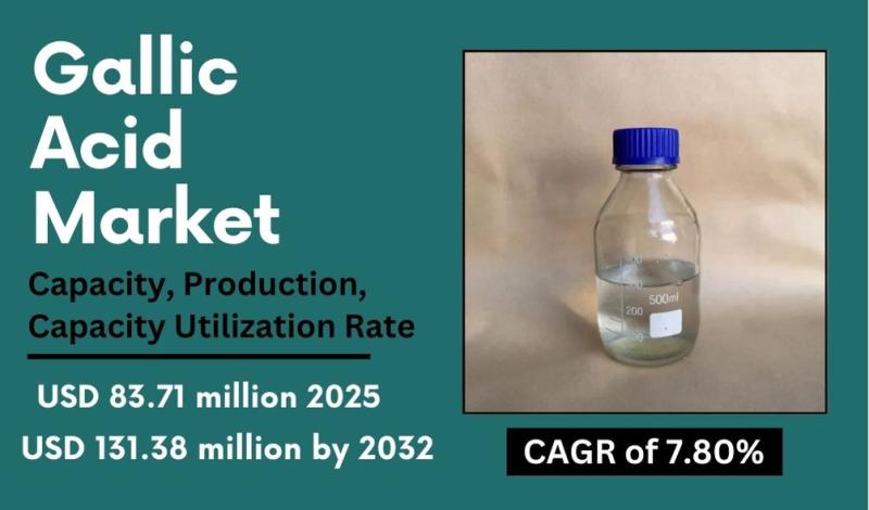 Gallic Acid (CAS 149-91-7) is a naturally occurring organic acid classified as a trihydroxybenzoic acid. It is also referred to as