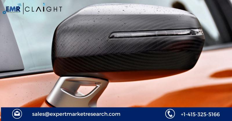 Global Carbon Fibre Market Size, Share, Price, Trends, Growth,