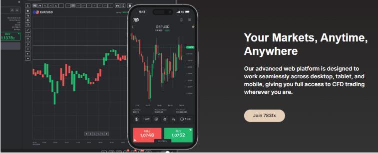 783FX.com Reviews Nvidia's Role in the AI-Driven Semiconductor