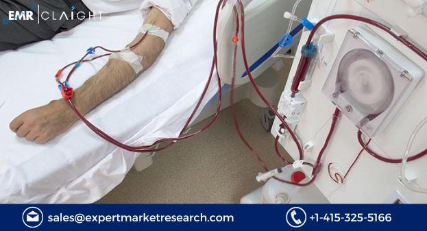 Hemodialysis Market