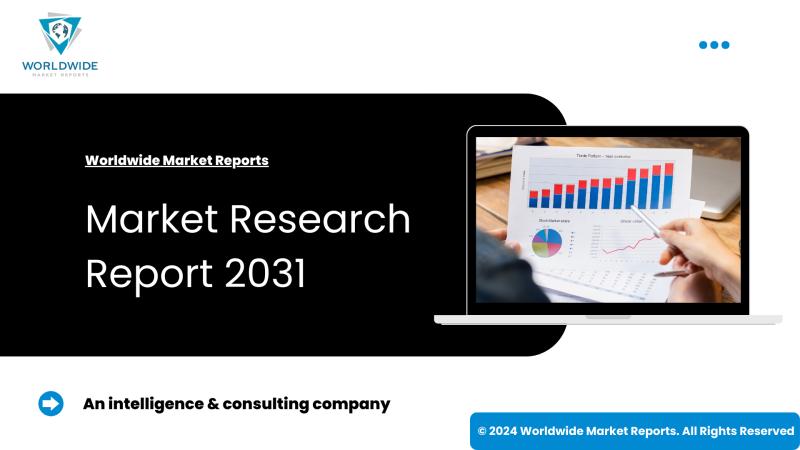 New Horizons in Dairy Products Encapsulation Solutions Market