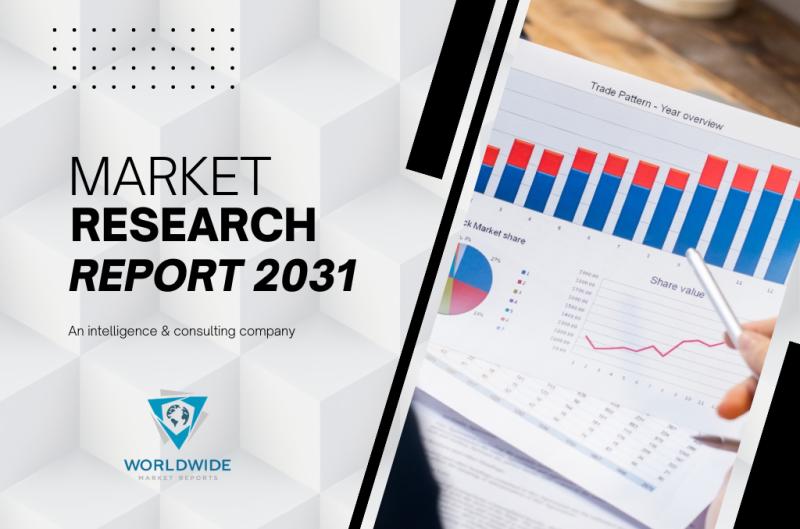 Modified Bacterial Cell Protein Market Set to Witness