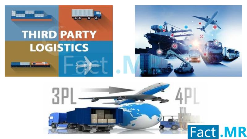 Third Party Logistics Market