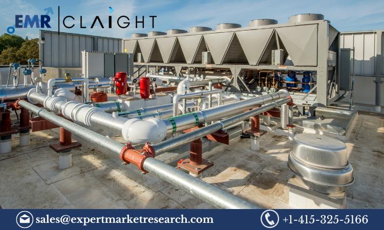 United States Industrial Boiler Market Size, Share, Growth