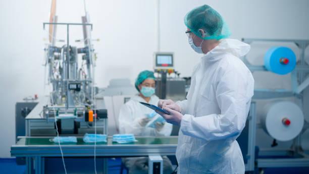 Medical Device Contract Manufacturing Market Current