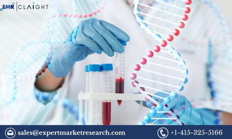 Direct-to-Consumer Laboratory Testing Market