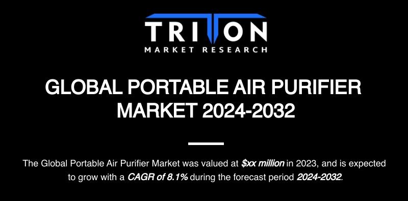 PORTABLE AIR PURIFIER MARKET