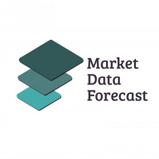 Tokenization Market is expected to register exponential growth