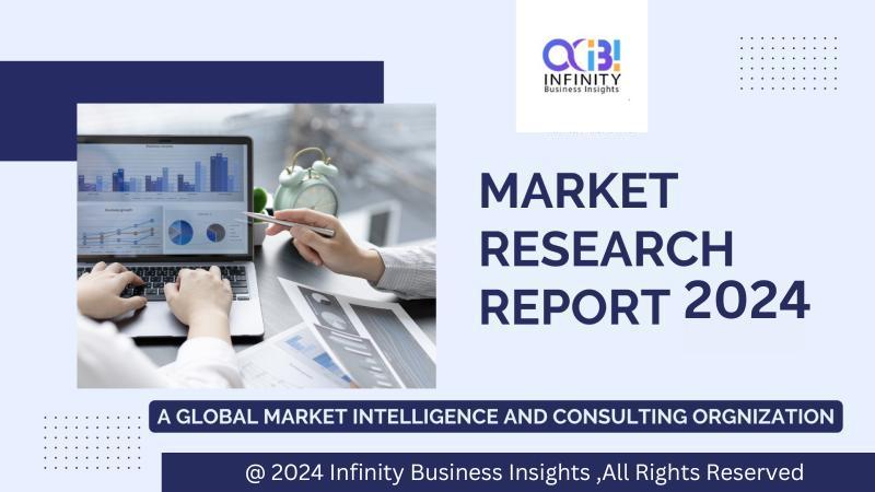 Mobile BI Market shows Unbelievable Growth | IBM Corporation,