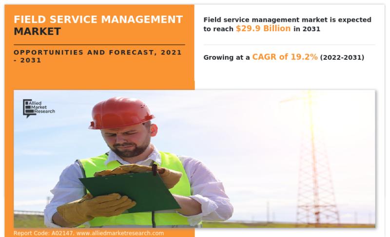 Field Service Management Market