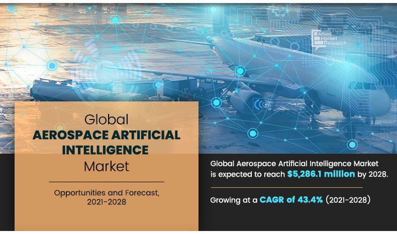 Aerospace Artificial Intelligence Market