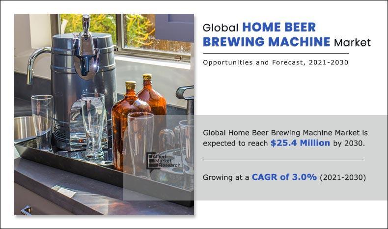 Home Beer Brewing Machine Market is Projected to Grow