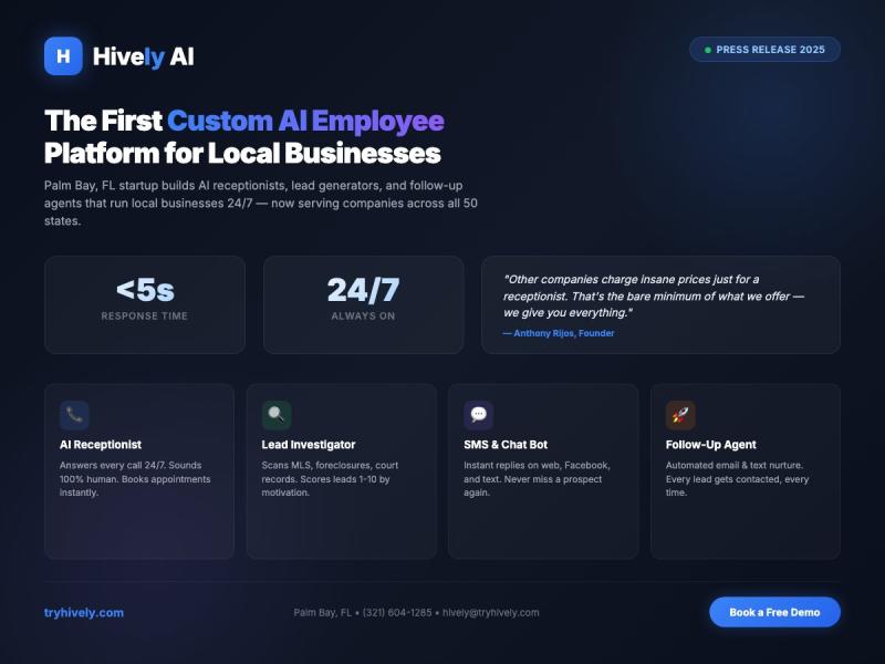 Hively AI Launches the First Custom AI Employee Platform