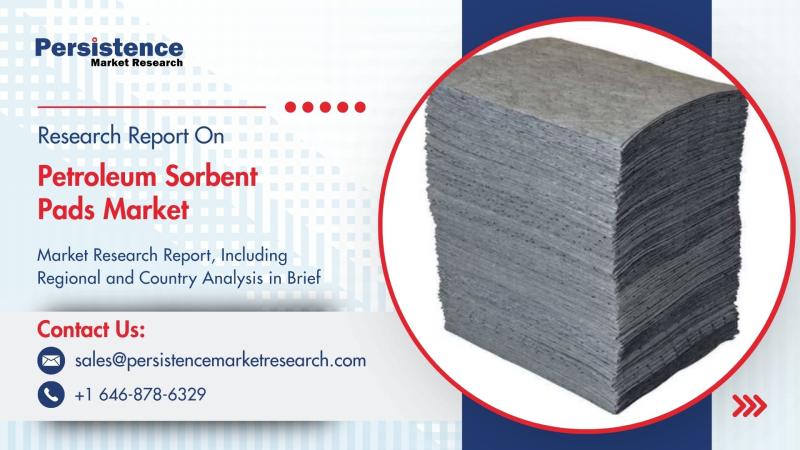 Petroleum Sorbent Pads Market