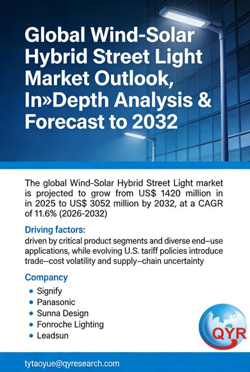 Wind-Solar Hybrid Street Light Global Market 2026-2032: Size