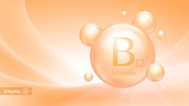 Vitamin B12 Drops Market to See Booming Growth 2024-2031 |