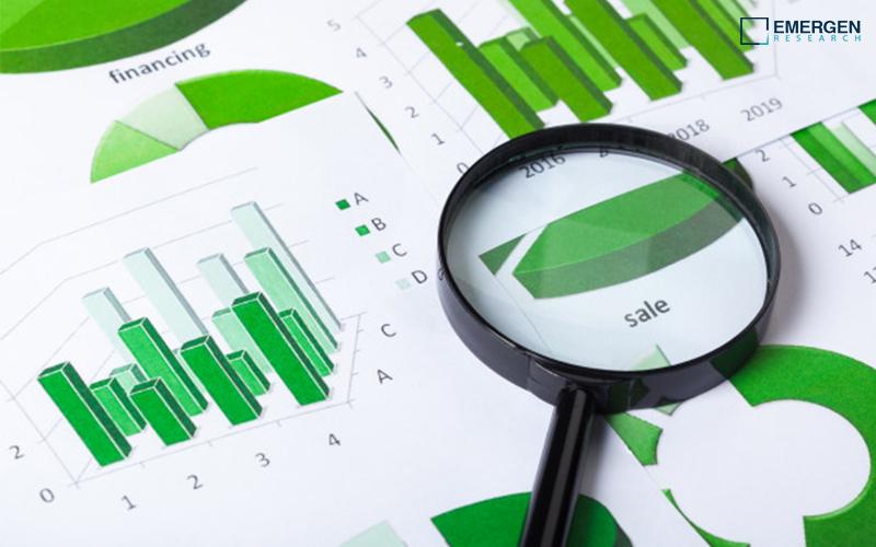 Global Multiple Sclerosis Therapeutics Market Size, Growth, Industry Trends | Emergen Research