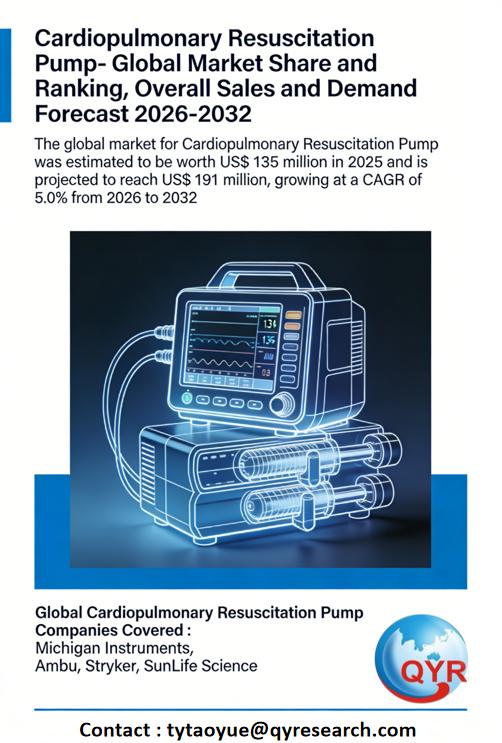 Cardiopulmonary Resuscitation Pump Global Market 2026-2032: