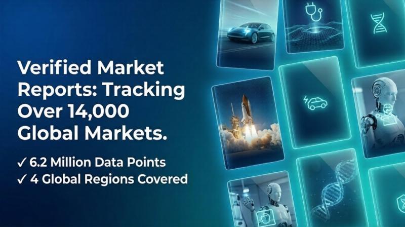 Global Mindfulness Meditation Apps Market Size, ESG