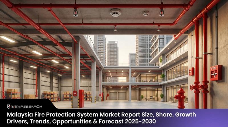 Malaysia Fire Protection System Market grows with urbanization, safety regulations, demand for advanced fire safety solutions