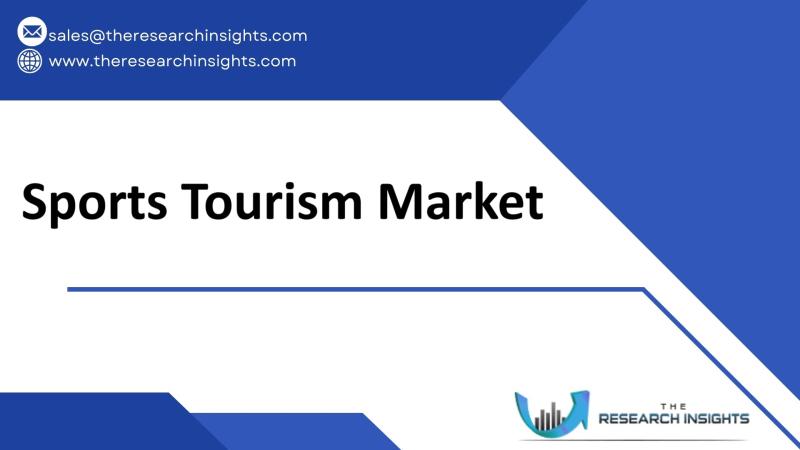Sports Tourism Market