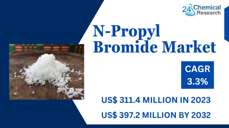 As of 2024, the global N-Propyl Bromide (nPB) market is valued at US$ 311.4 million. It is projected to reach US$ 397.2 million by