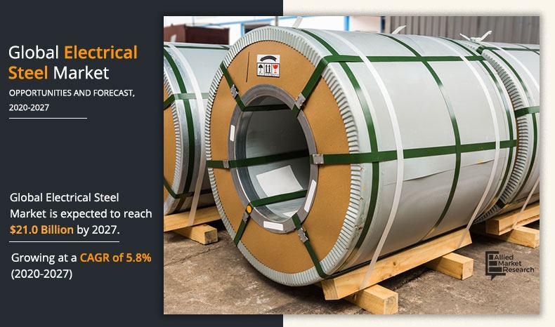 Electrical Steel Market