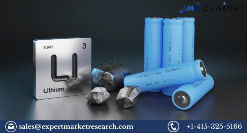 Rechargeable Battery Market Size, Share, Growth, Leading