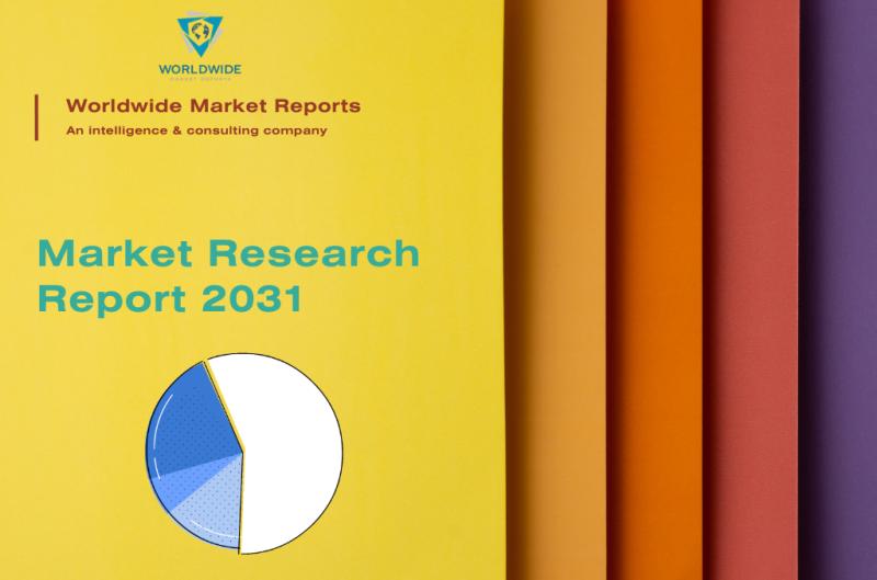 Lithium-Ion Battery Binders Materials Market