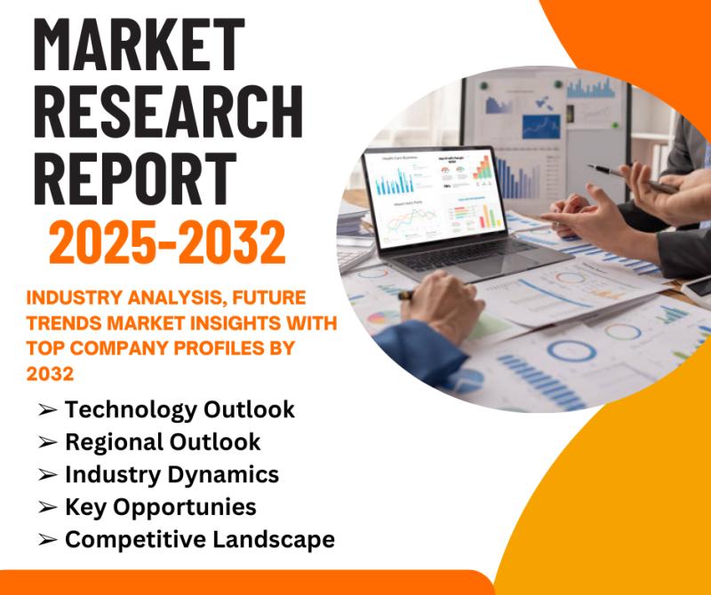 Premium Potting Soils Market