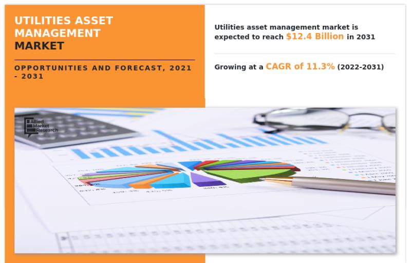 Utilities Asset Management Market Reach USD 12.4 Billion