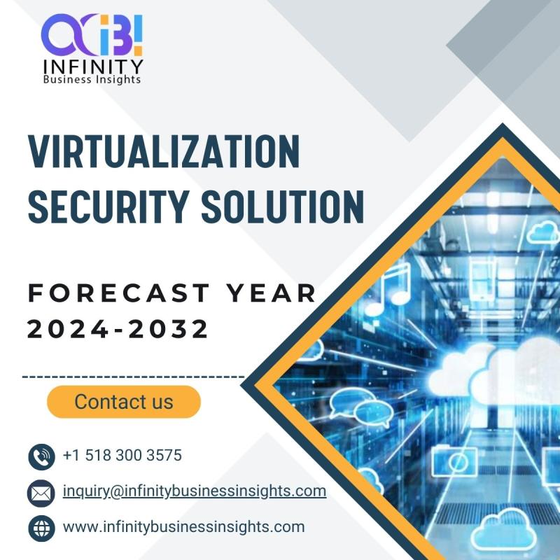 Robust Growth in Virtualization Security Solution Market