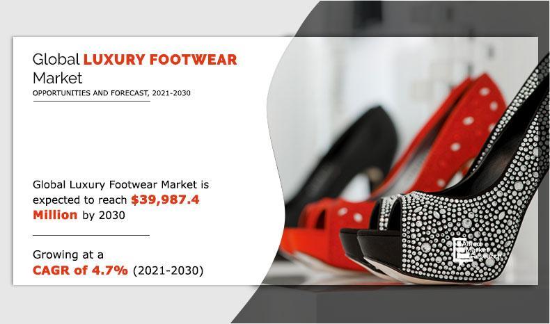 Luxury Footwear Market Update 2026 : Projected to Exhibit USD 40