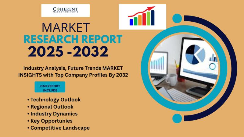 India Bullet Resistant Glass Market