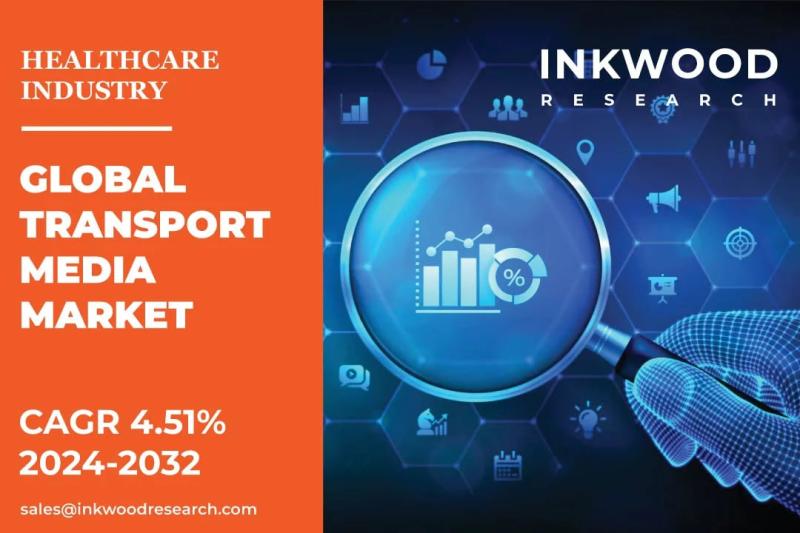 High Demand for Diagnostic Tests Drives Growth in the Transport Media Market
