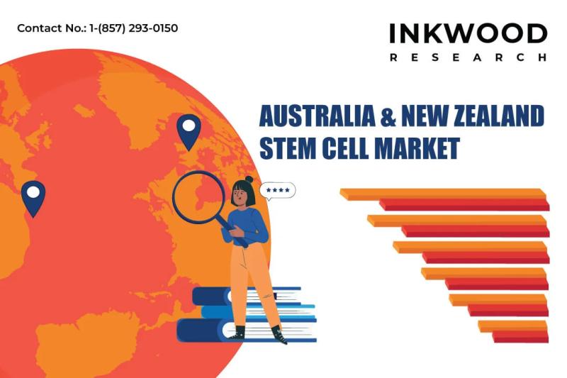 AUSTRALIA & NEW ZEALAND STEM CELL MARKET