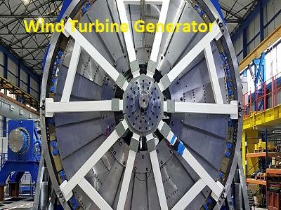 Wind Turbine Generator Market